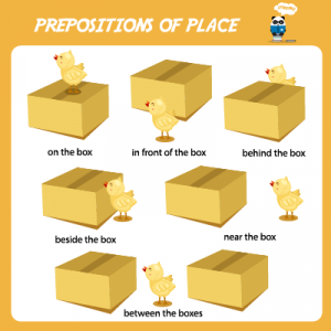 PREPOSITIONS-OF-PLACE